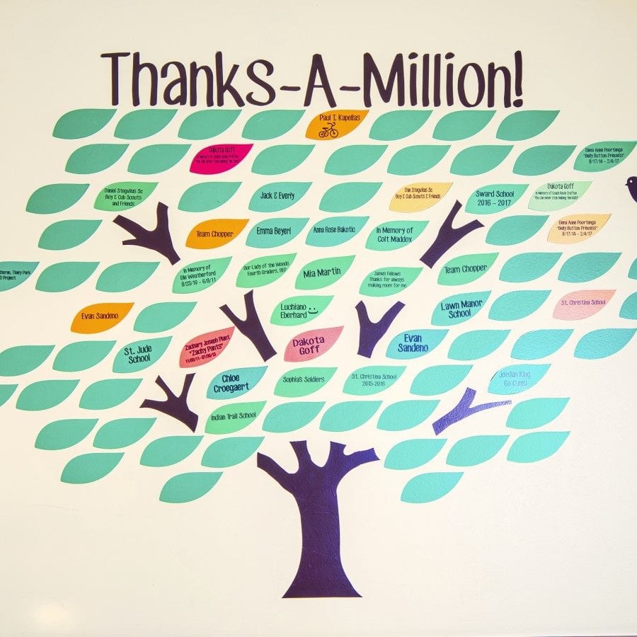 Painted tree with "Thanks a Million" written above